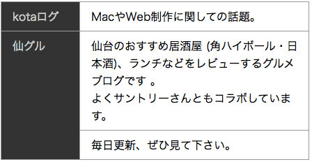 装飾