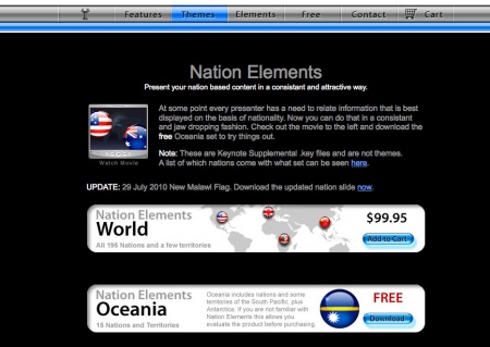 nation