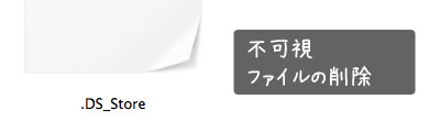 bloghead