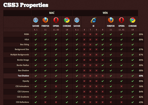 Screenshot 2012-04-19 12.20.50