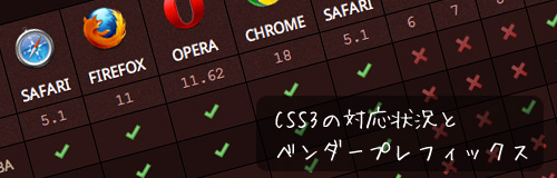 bloghead_kotalog
