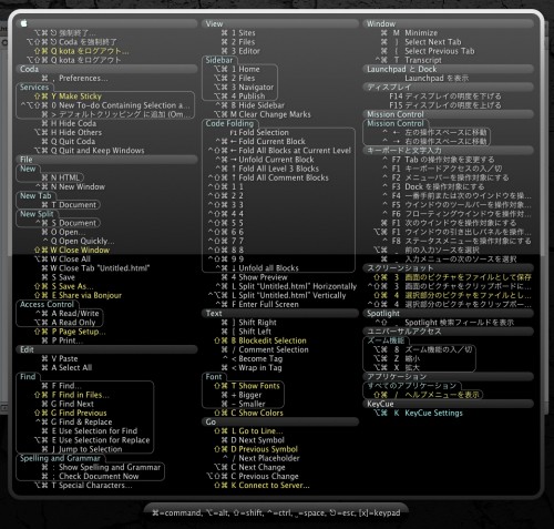 coda-shortcuts